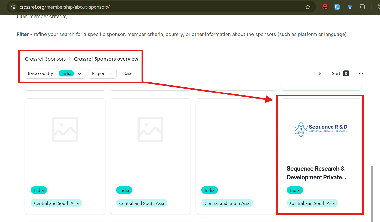 Crossref sponsor search showing Sequence Research and Development Private Limited in India
